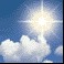 Wetter