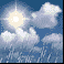 Wetter